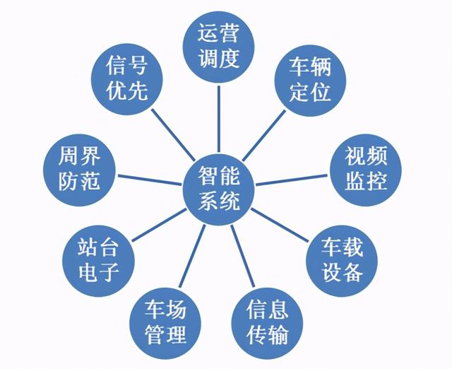 最新车管，智能化、高效化的车辆管理新时代