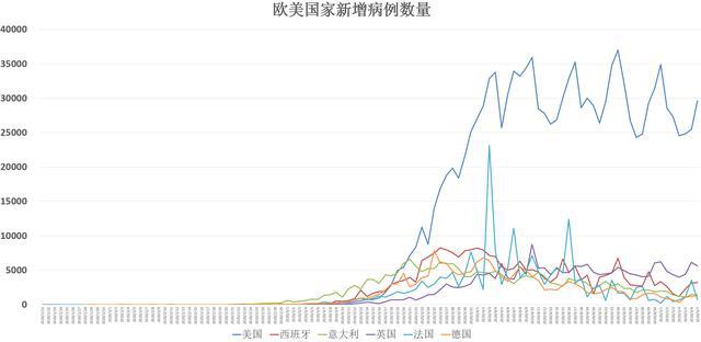 病毒最新确诊，全球疫情现状与应对策略