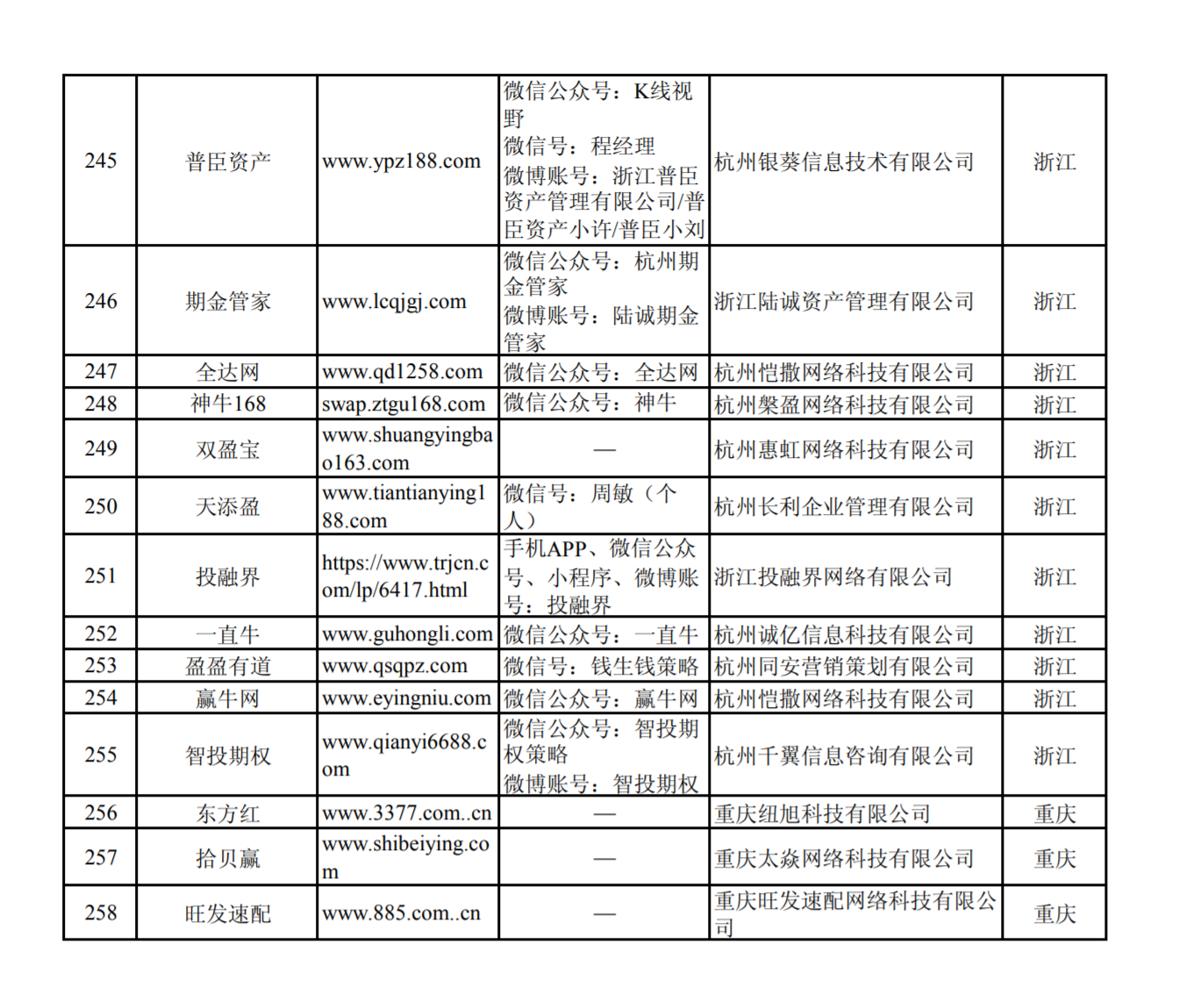 警惕虚假博彩资料，远离违法犯罪风险