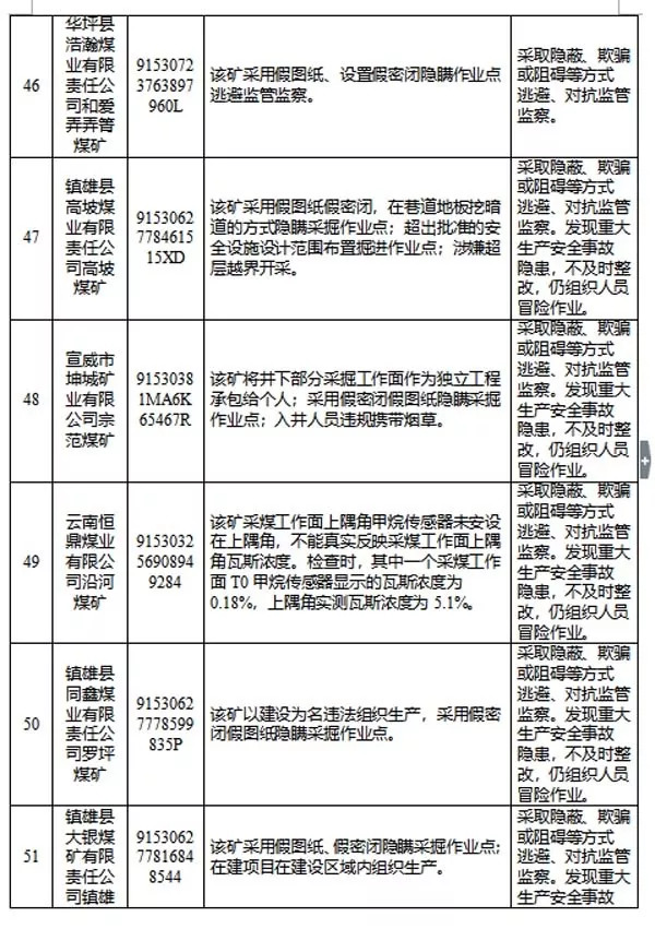 财税事务 第103页