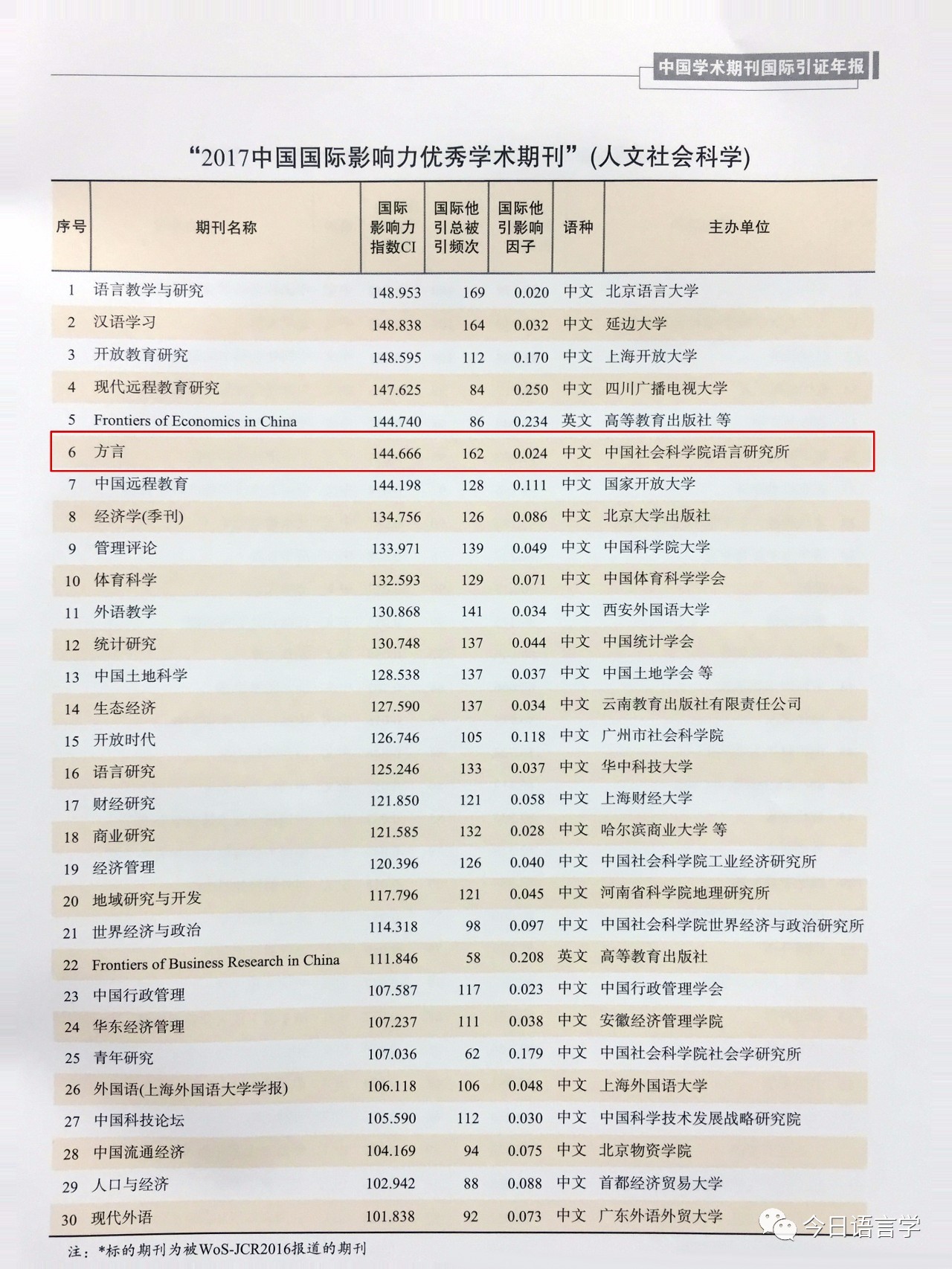 重磅发布2024全年资料免费大全——一站式获取你所需要的一切