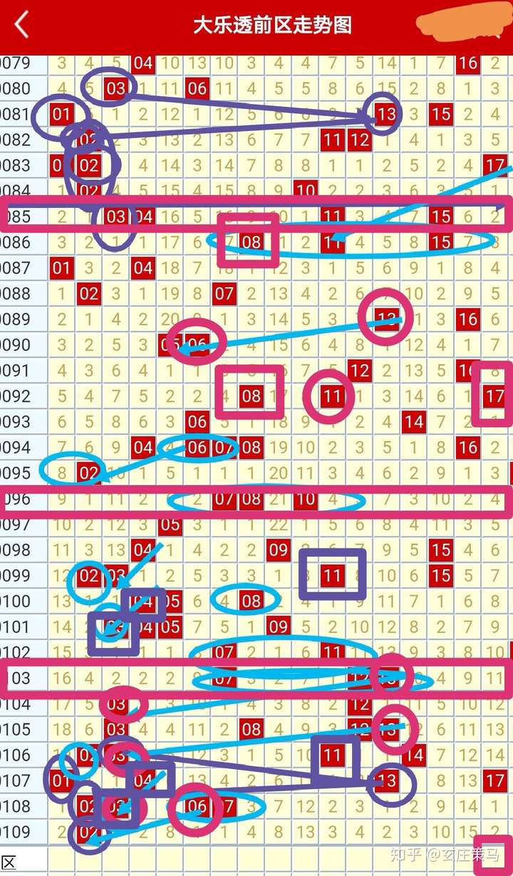 新澳门彩历史开奖结果走势图，探索与解析