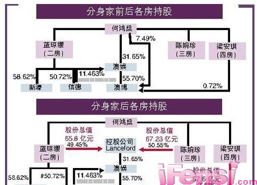 青岛融一 第101页