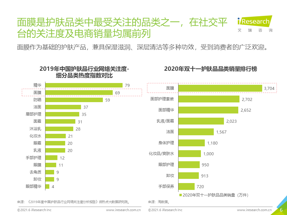 一码一肖，百分之百用户体验评价与反馈