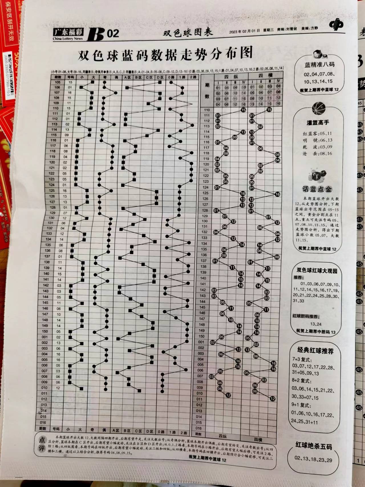 关于新澳天天开奖资料大全第1050期的警示与反思