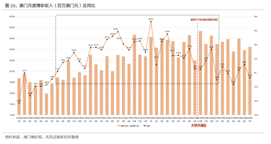 澳门六开奖结果及未来开奖预测，警惕违法犯罪风险