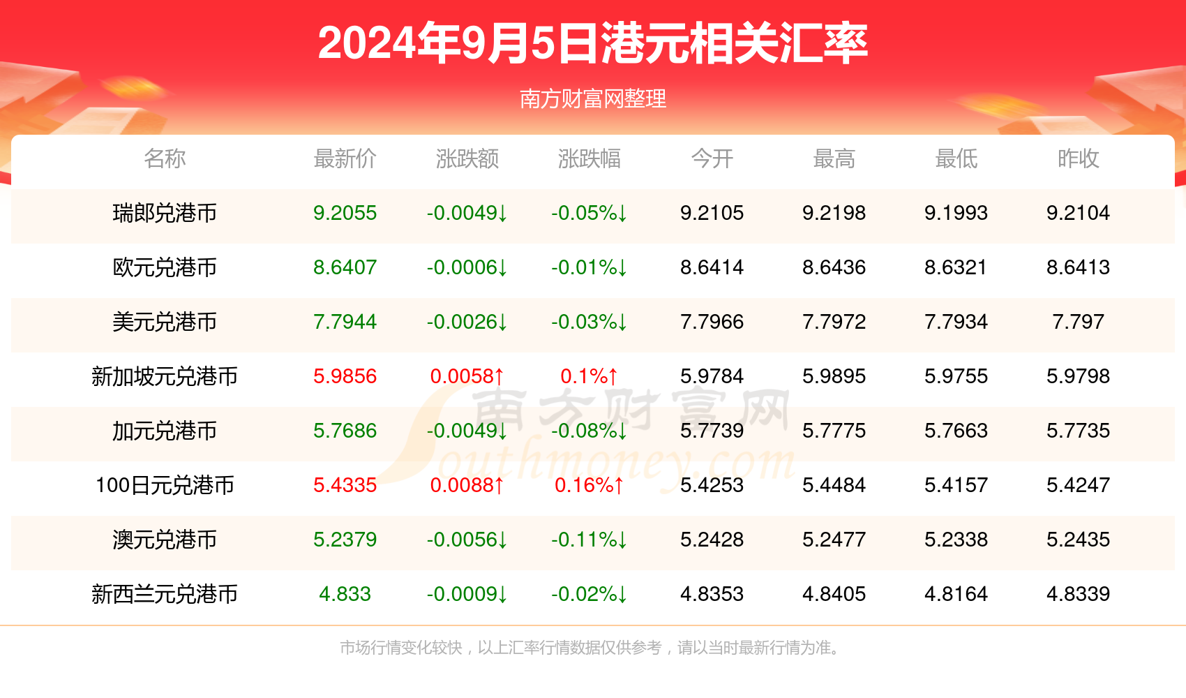 关于2024年正版4949资料正版免费大全的探讨