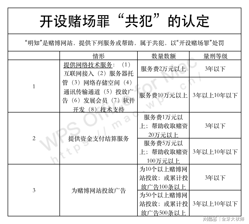 关于马会传真与澳门免费资料的探讨，涉及违法犯罪问题的分析