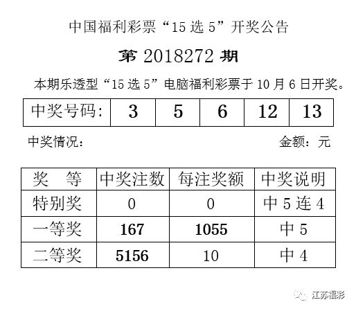 今晚晚9点30特马开奖结果揭晓——期待与惊喜的交汇时刻