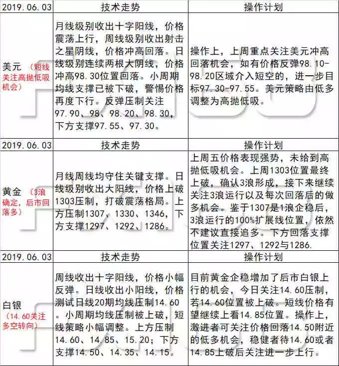 新澳天天开奖资料大全最新54期，警惕背后的违法犯罪风险