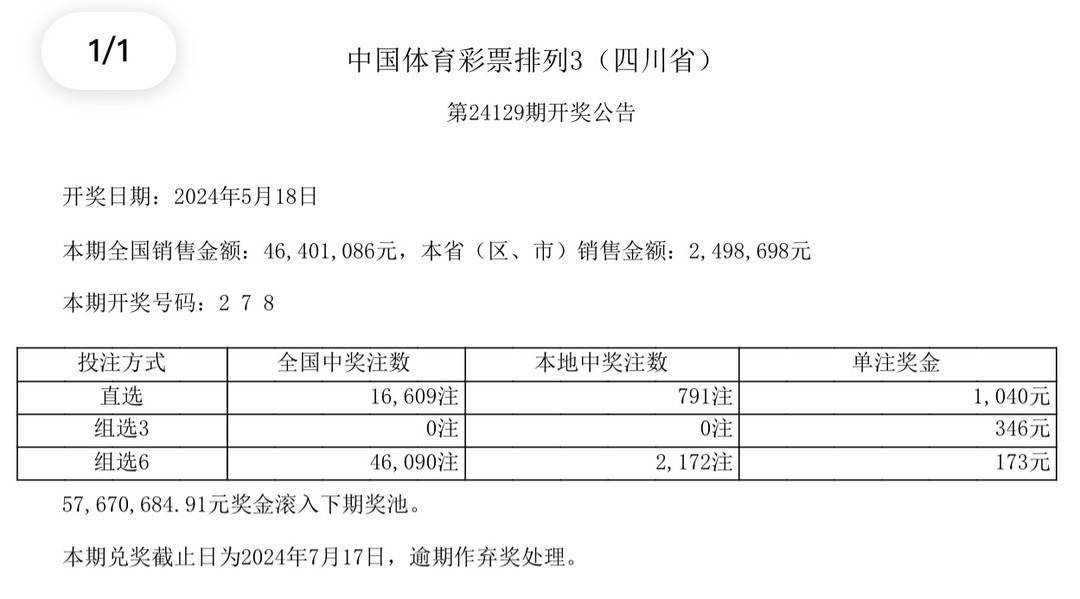 澳门六开奖结果2024年开奖，开奖魅力与彩票文化探讨