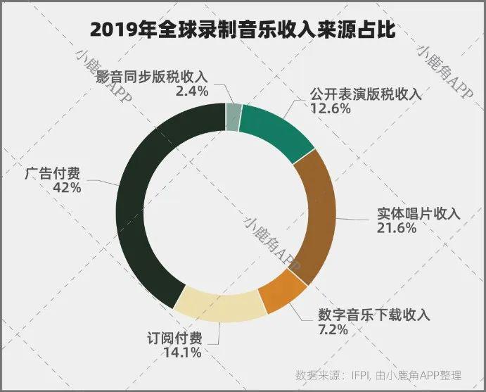 大众点评 第101页