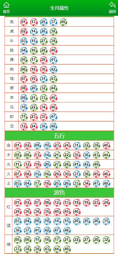 关于澳门特马今晚开奖的讨论与提醒