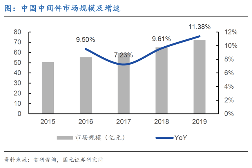 探索未来赛道，2024新奥马新免费资料深度解析