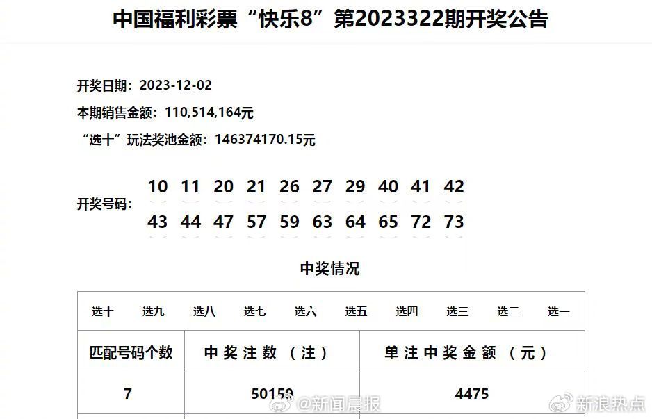 老澳门开奖结果2024开奖记录，历史与未来的交汇点