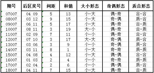 香港4777777开奖记录，探索与解析