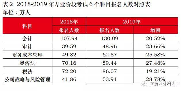 澳门4949开奖结果最快公布及分析