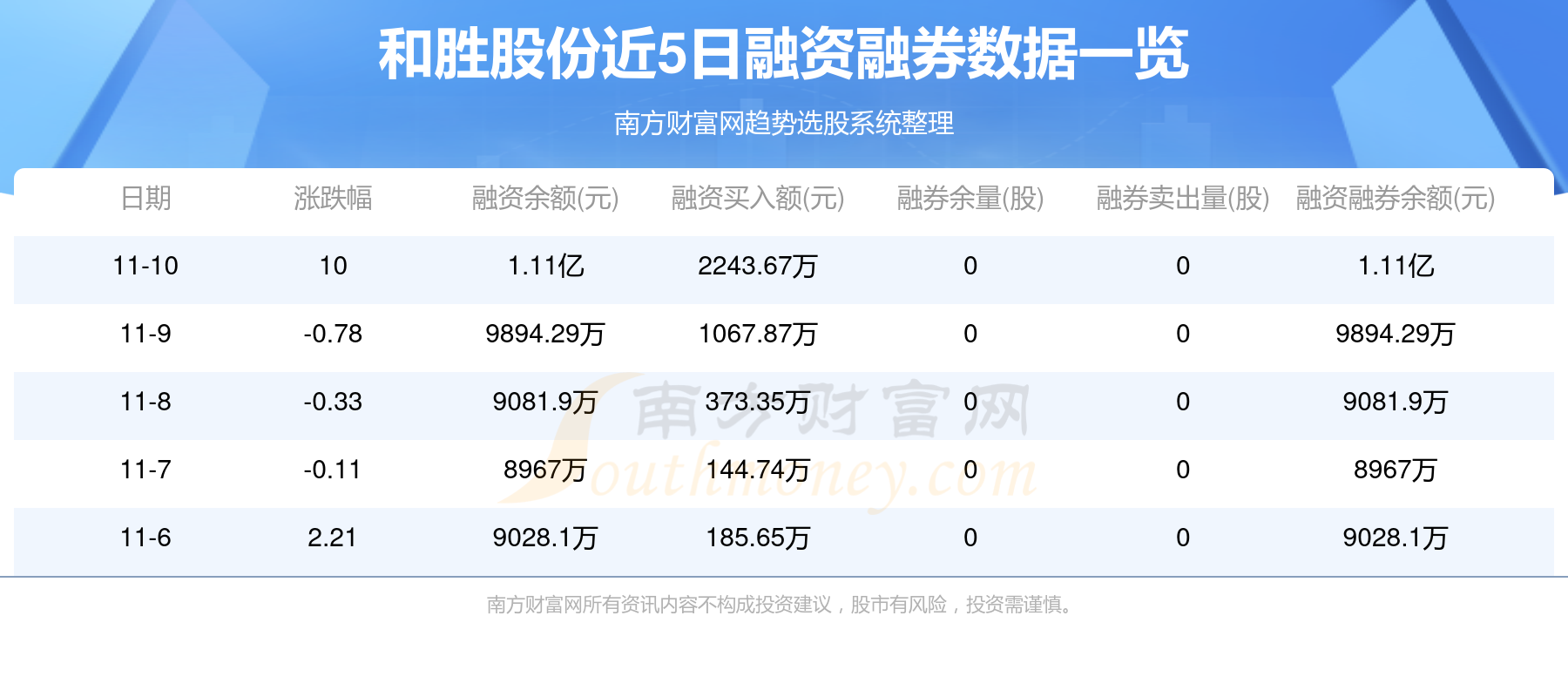 新澳门今期开奖结果记录查询，探索与解析