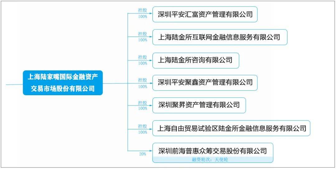 新澳内部资料最准确，揭秘内部资料的重要性与准确性保障措施