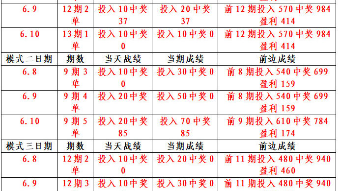 澳门一码中精准一码的投注技巧——警惕背后的风险与违法犯罪问题