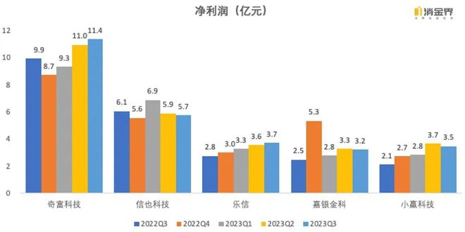 警惕新澳资料免费精准期期准背后的潜在风险