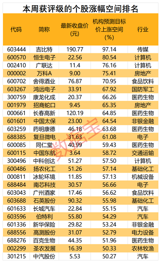 澳门新全年免费资料大全（XXXX年预测版）