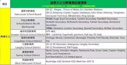 澳彩资料大全查询，探索62827bcσm的关键信息