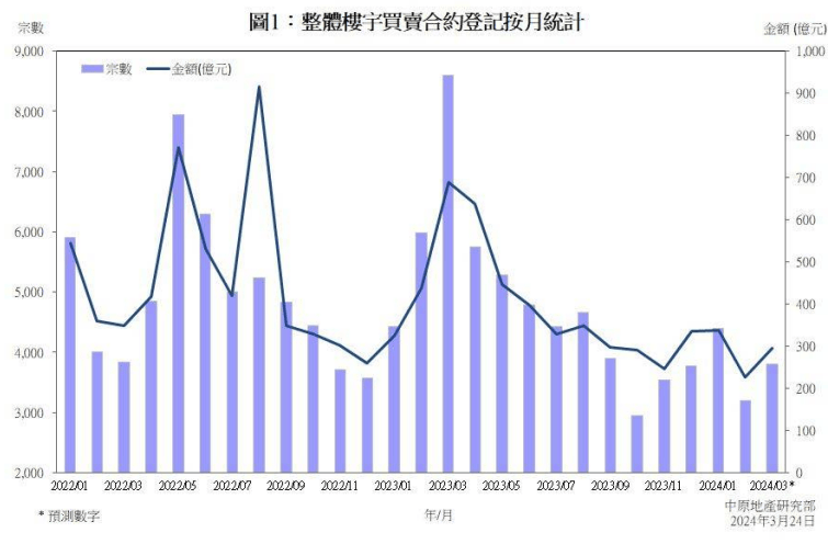 澳门全年资料概览，2024年展望