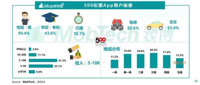 新奥彩2024最新资料大全，深度解析与全面概览