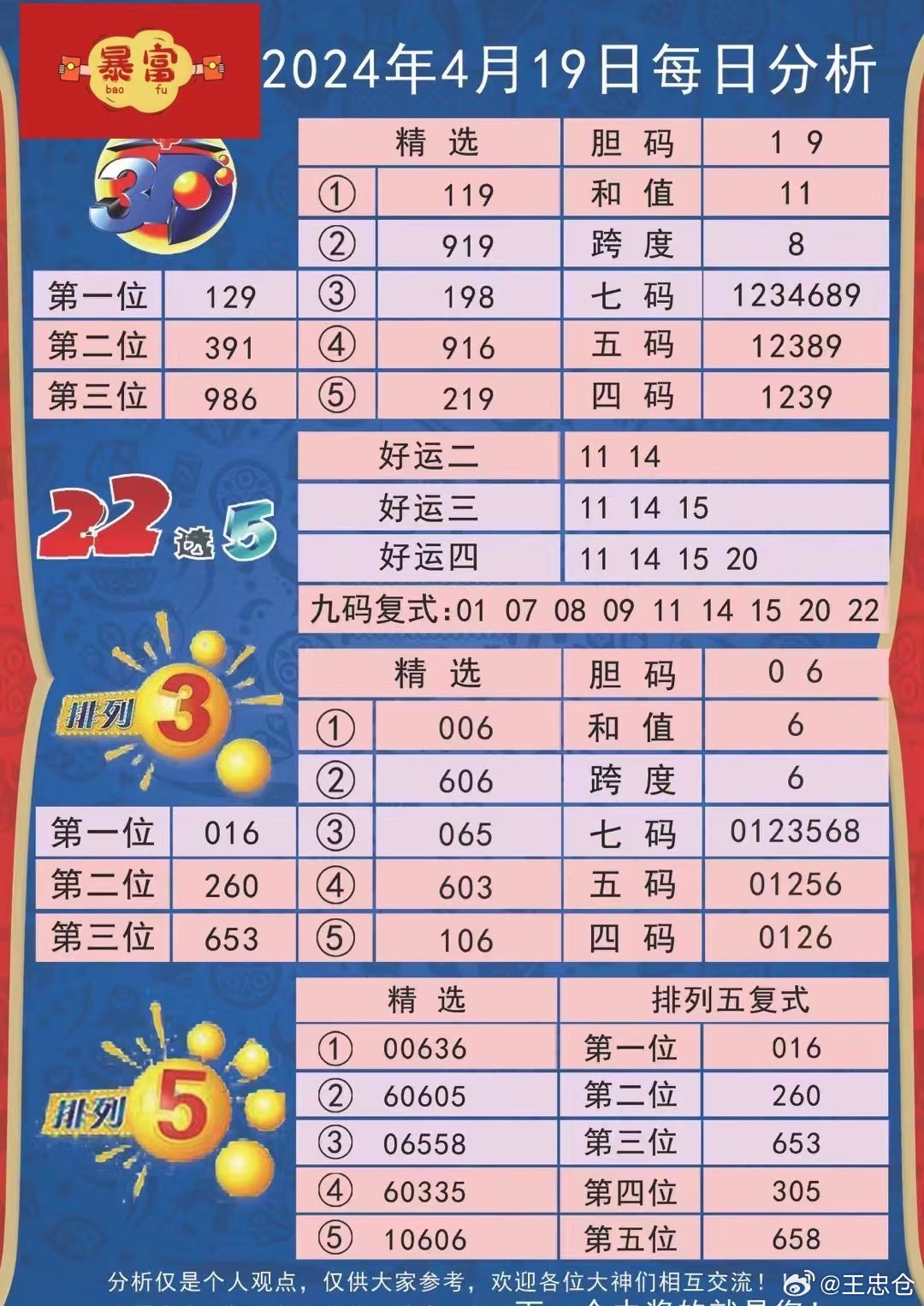 二四六天好彩与944cc246天好资料的深度解析