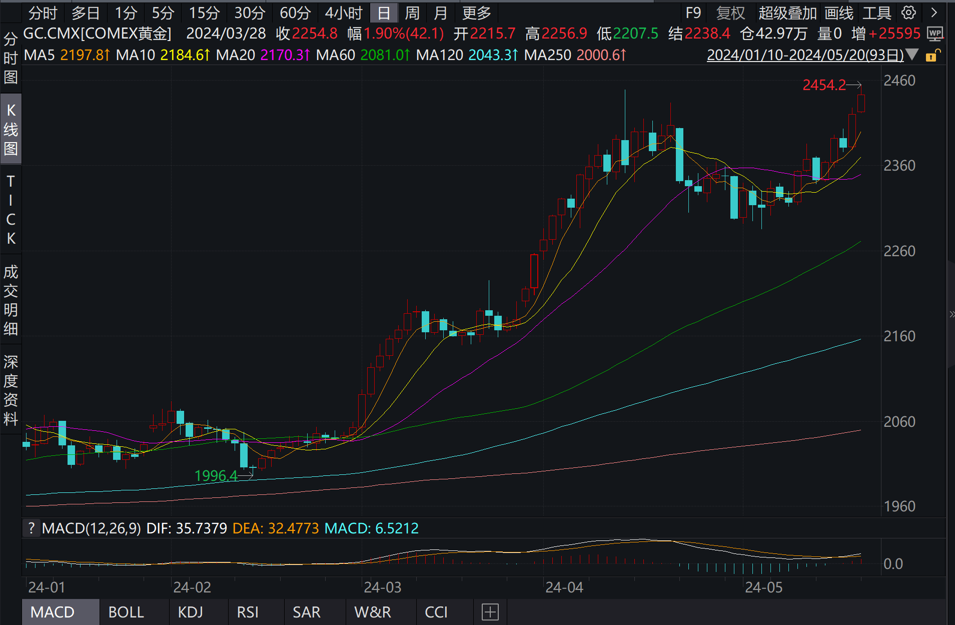 澳门今晚特马开什么号，理性看待彩票，警惕违法犯罪风险