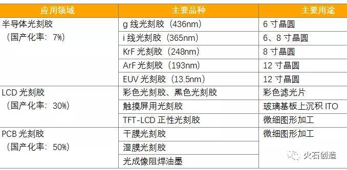 新奥彩资料免费全公开，揭秘彩票行业的透明度与公平性