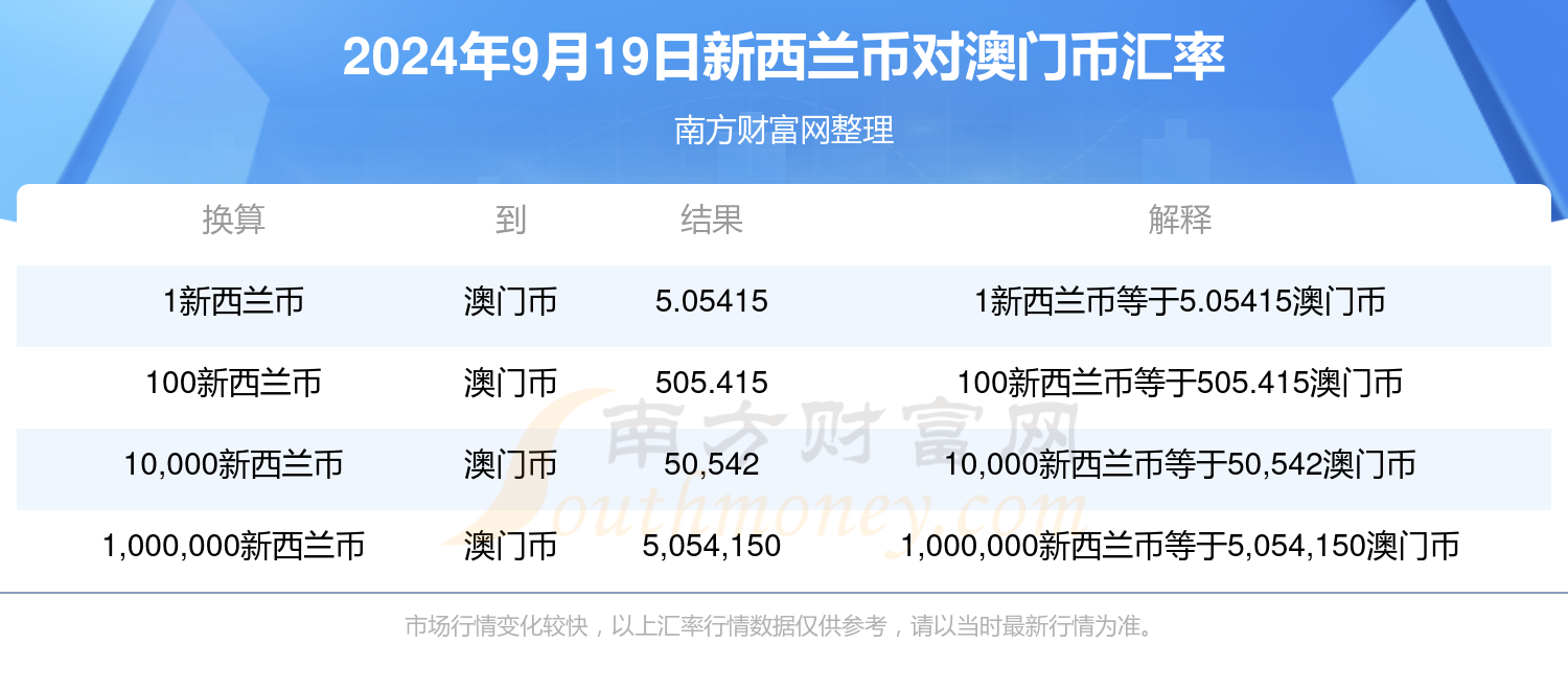 澳门历史记录，追溯至2024年的时光印记