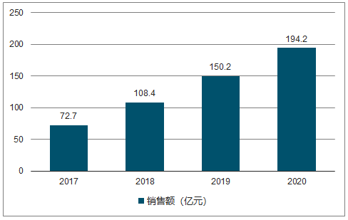 揭秘澳门最精准资料免费获取之道，探寻未来2024年预测趋势