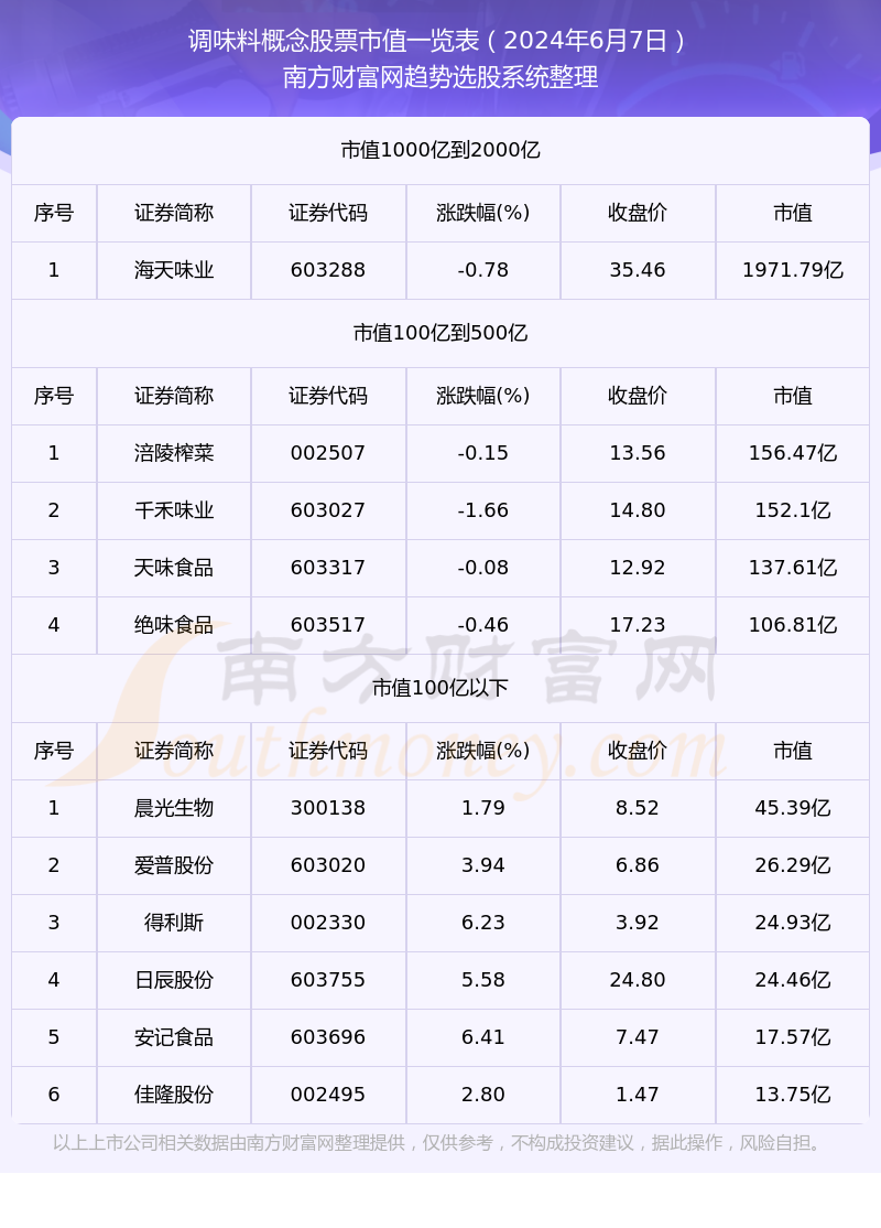 2024年新奥天天精准资料大全概览