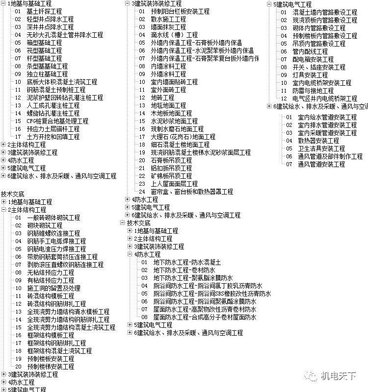 关于六开彩天天免费资料大全的警示文章