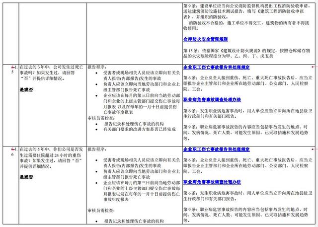 新澳资料大全正版资料，揭露违法犯罪问题的重要性