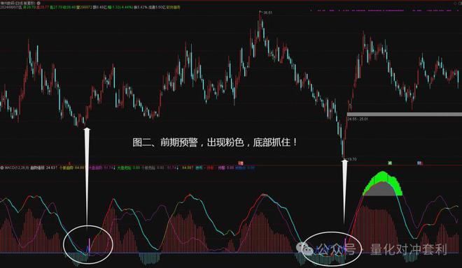 二四六香港管家婆期期准资料大全，深度解析与实用指南