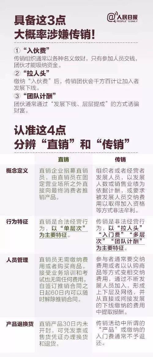 三肖必中特，揭秘背后的犯罪风险与警示