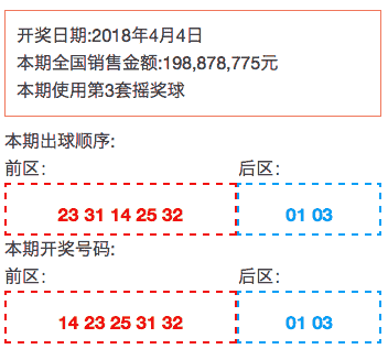 青岛融一 第81页