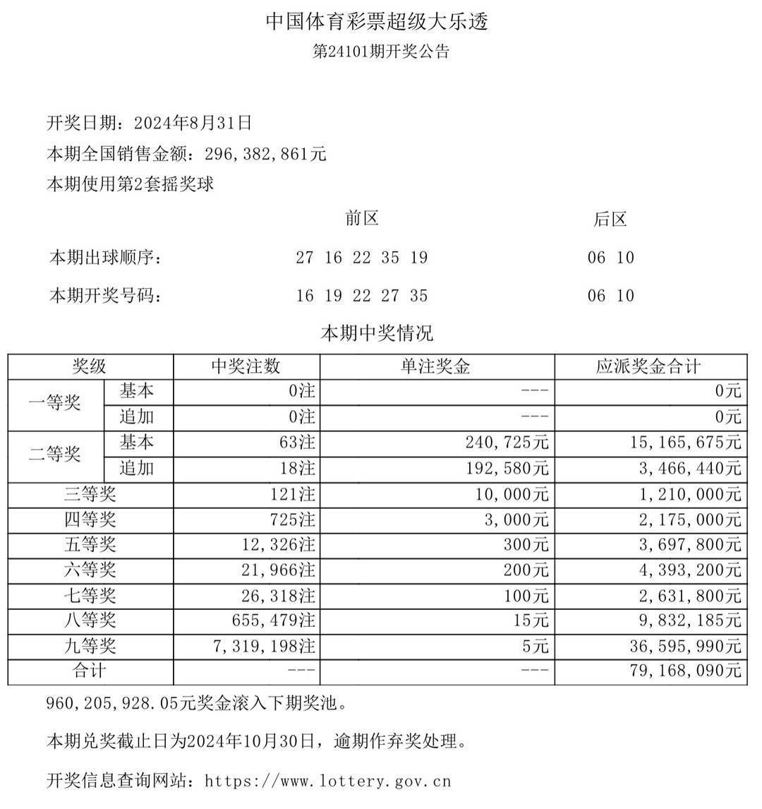 澳门彩票开奖结果，探索数字背后的故事与期待