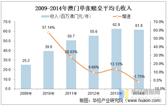 财税事务 第80页