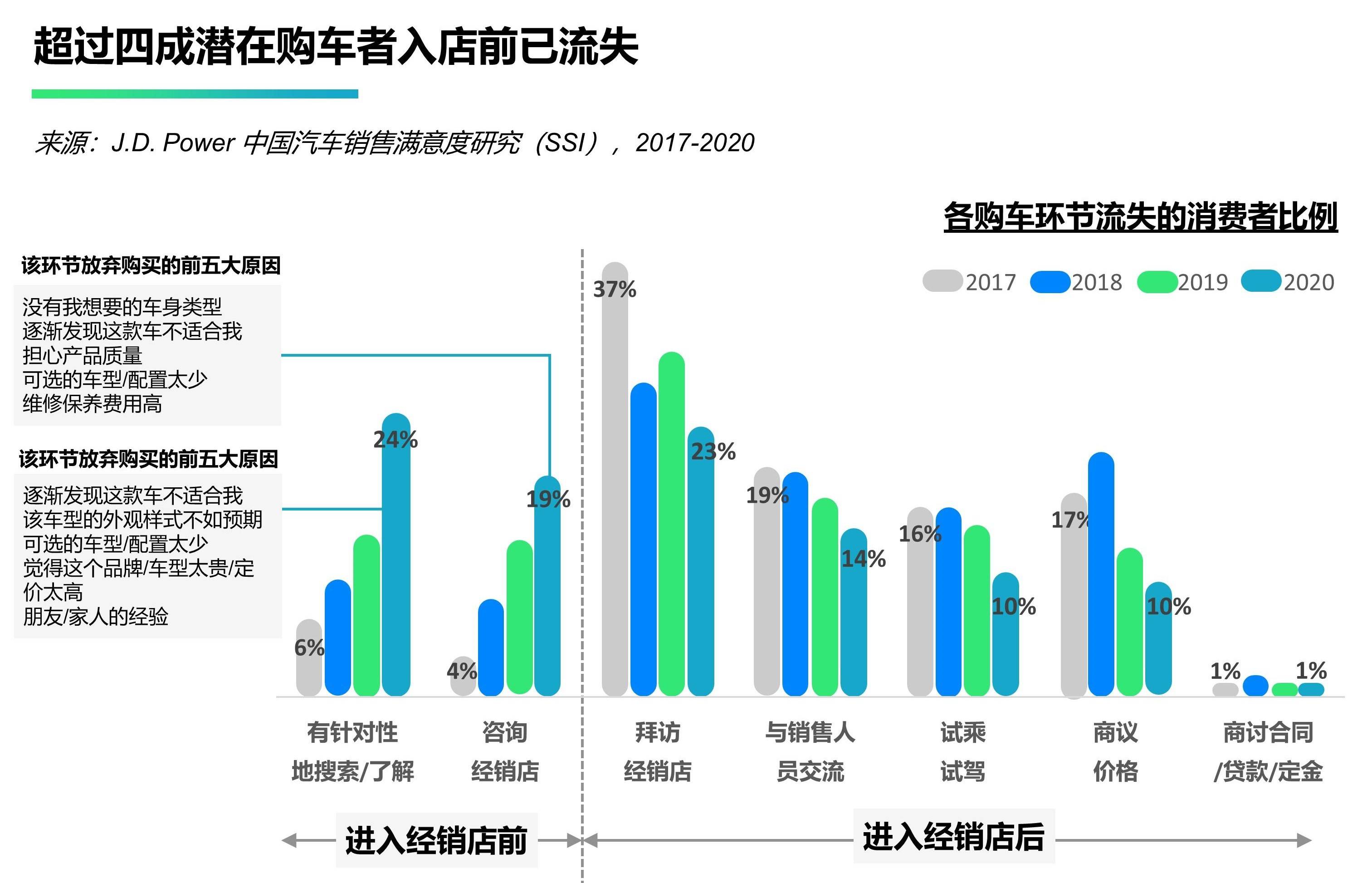 关于澳门正版资料的获取与潜在风险分析