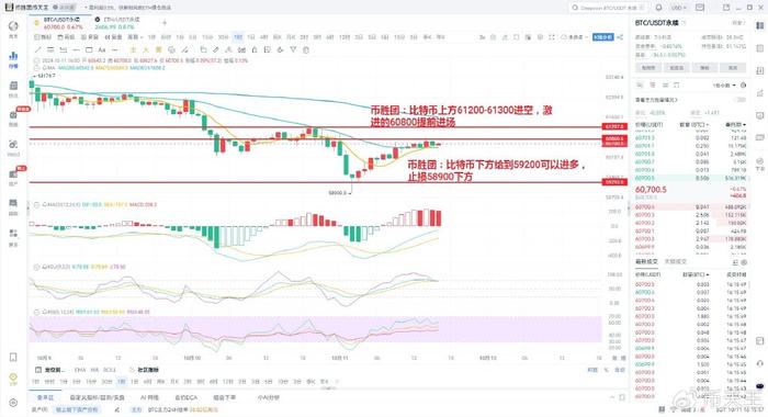 澳门新奥走势图，探索未来的预测与策略