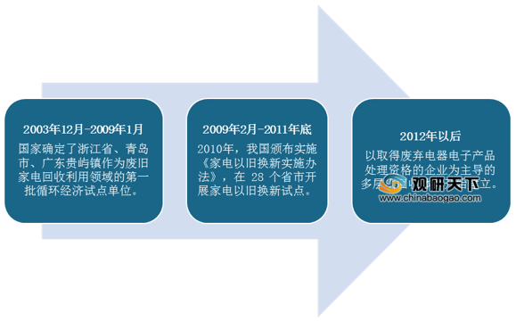 2024正版资料免费大全，获取优质资源的全新途径