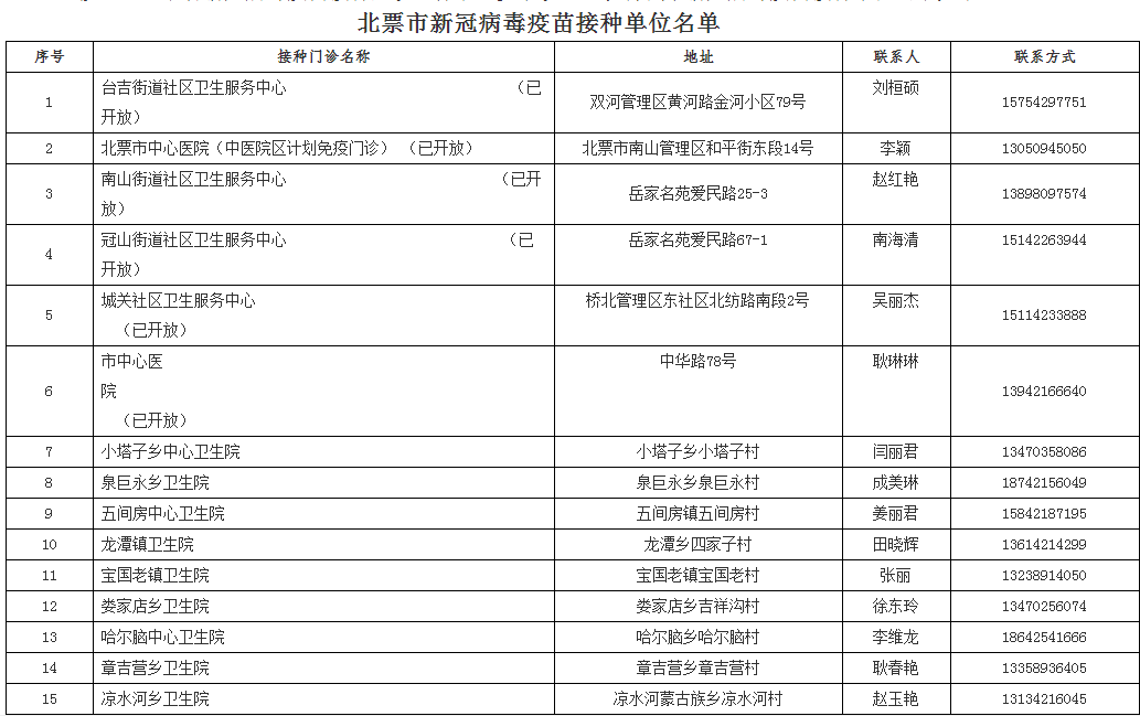 关于新澳门资料免费长期公开与犯罪问题的探讨（2024年视角）