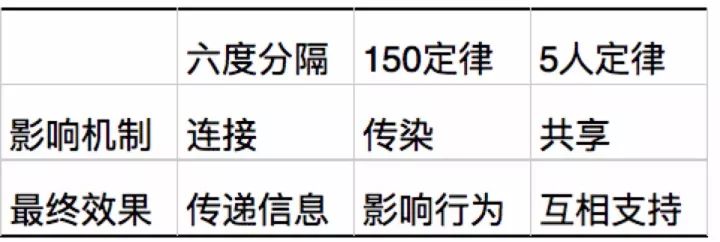 二四六白姐一肖一码，神秘数字背后的故事与文化解读