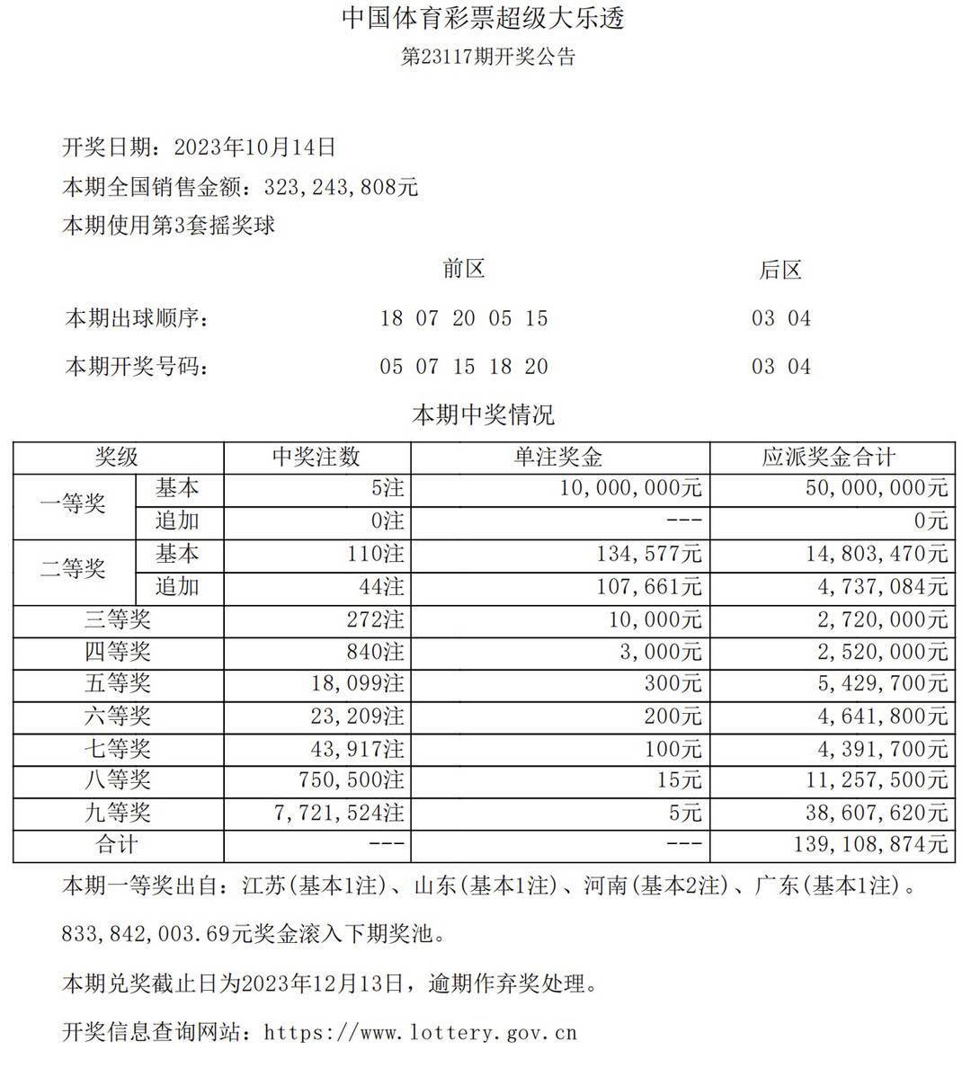 澳门彩票开奖结果，探索未来的幸运之门（2024年展望）