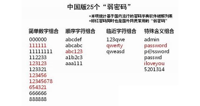 探索数字组合的秘密，77777与88888的奥秘及一肖一码的独特意义