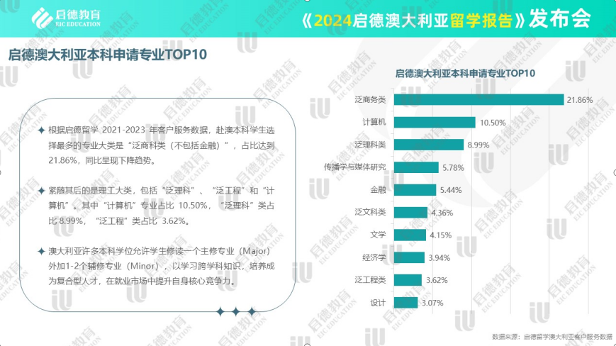 新澳资料大全2024年概览